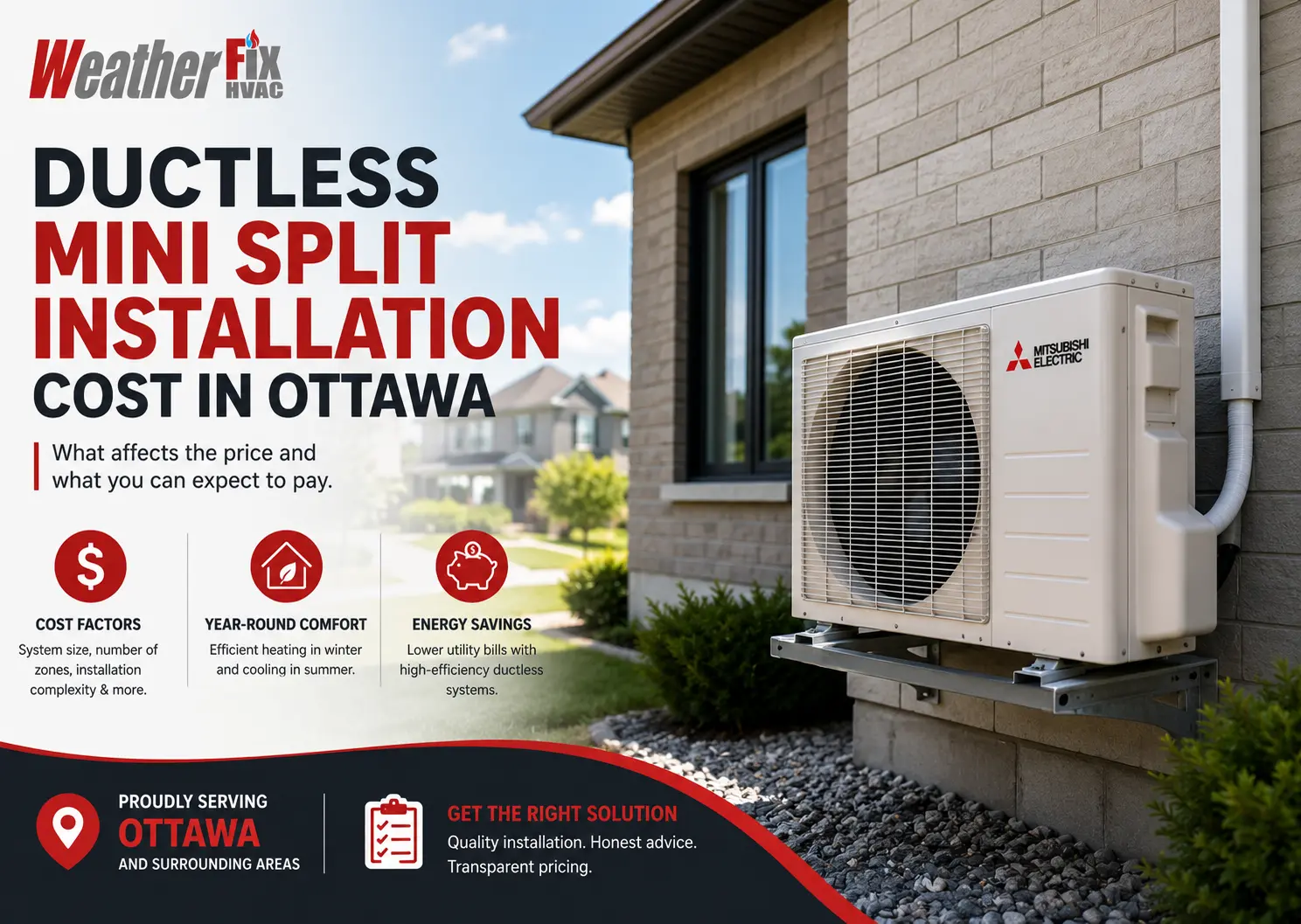 ductless mini split installation cost in ottawa