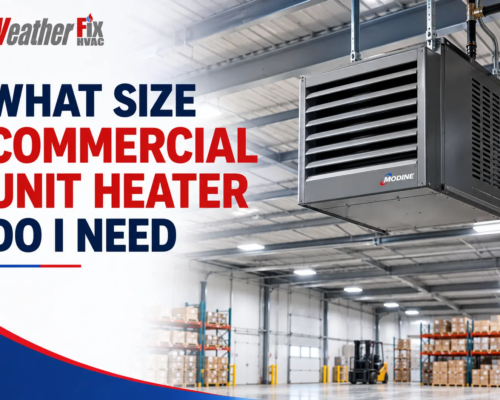 what size commercial unit heater do I need