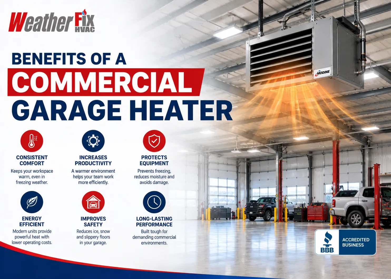 benefits of a commercial garage heater